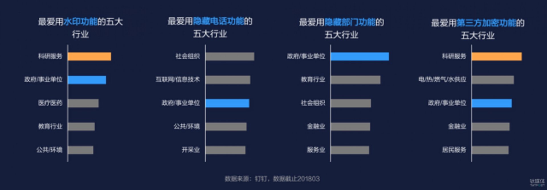 立天达网络